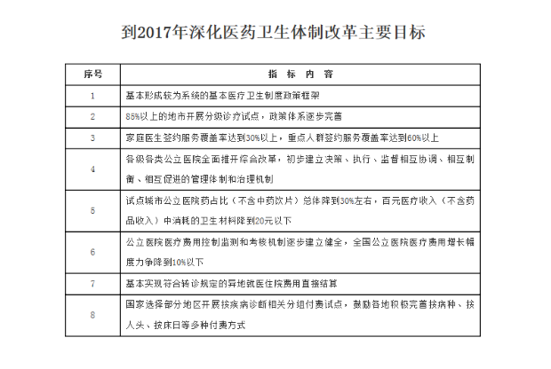 QQ截图20170113150428.png