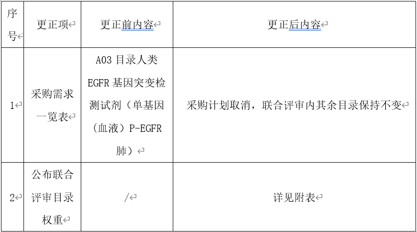 a1489afd97d2b835abc3d8831d06e88.png