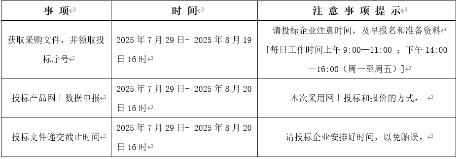 c973b0119d40f286f2085952dbaa71d.png