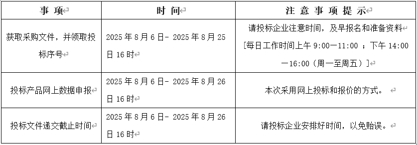 5425fcbde09b24902db6c0b8368d70a0.png