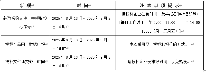 a0b10bd69dff8d1fdc837c54c5c15c98.png