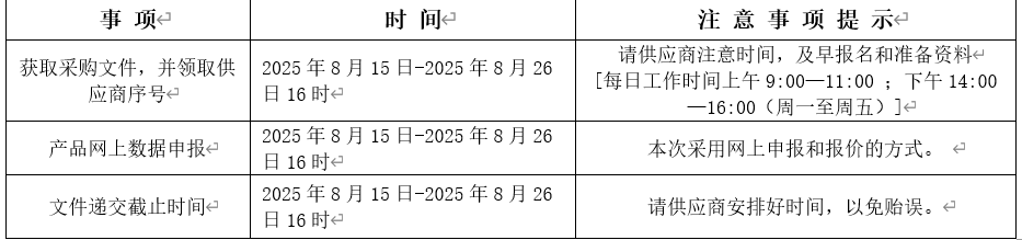 b1b2d33e90bec2898a95cd74f4b050e9.png