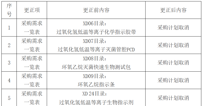 7f3d6b96-115d-4cf3-ae30-ae4ba514e812.png
