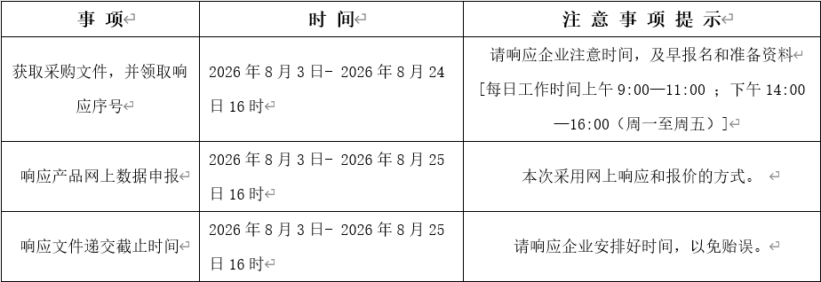 file 6814175a79ef745e4cf208d7422d7314.png