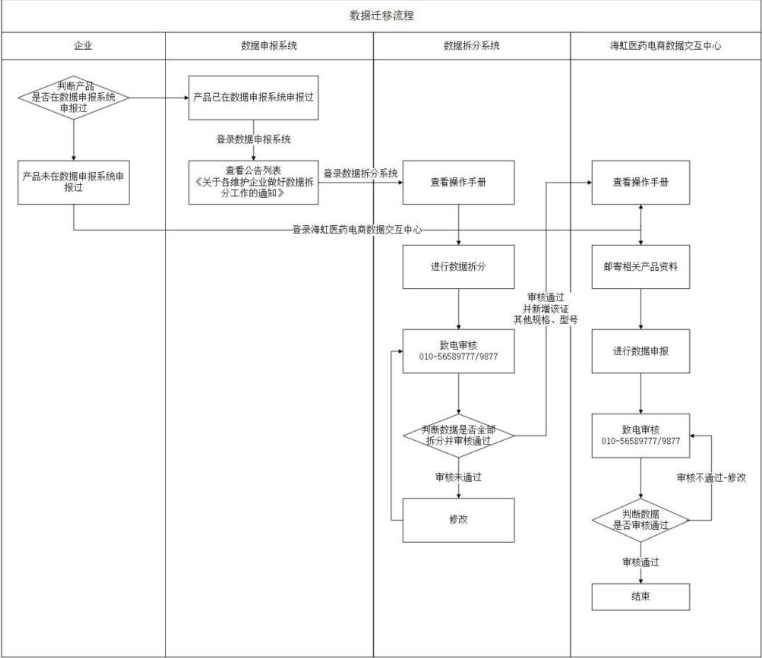 QQ截图20160111134015.jpg